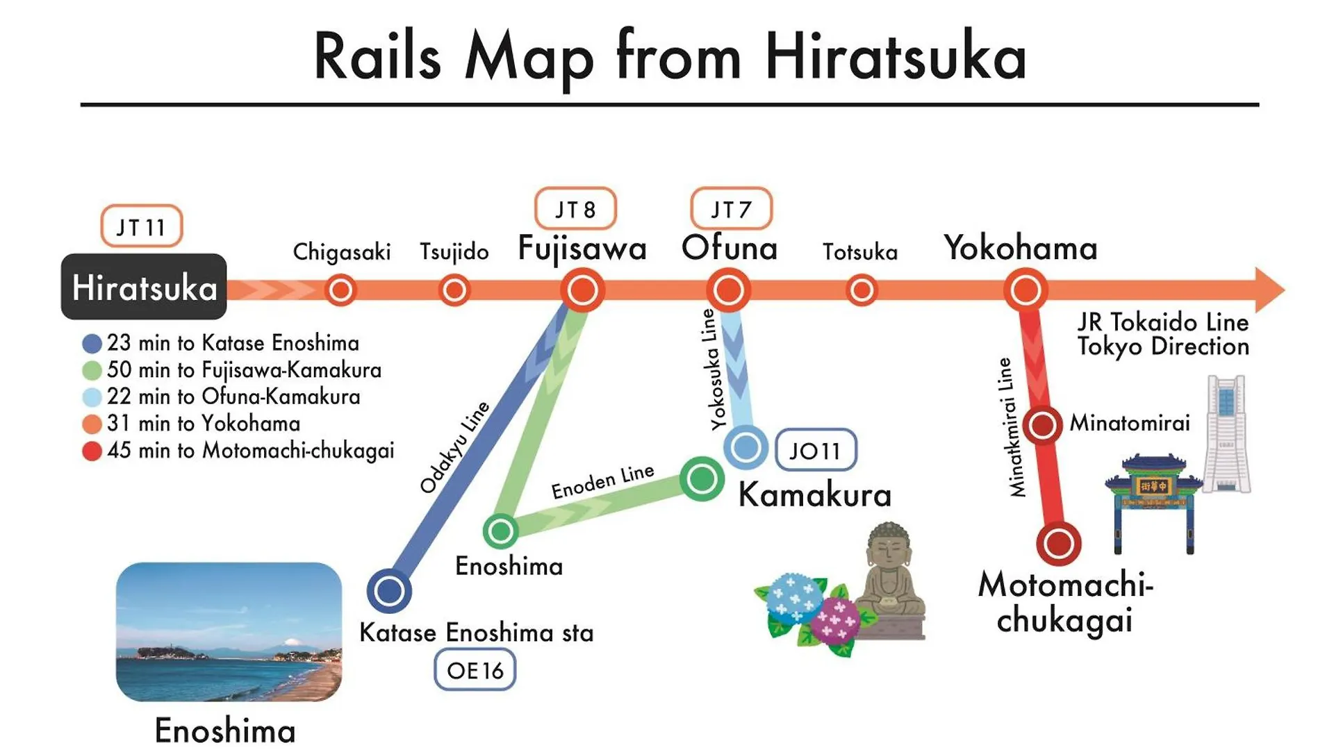 Villa Hiratsuka ツバメキタル-Vacation Stay Japan